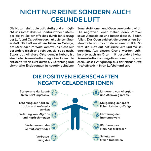 ProActiveAir iO+ schwarz